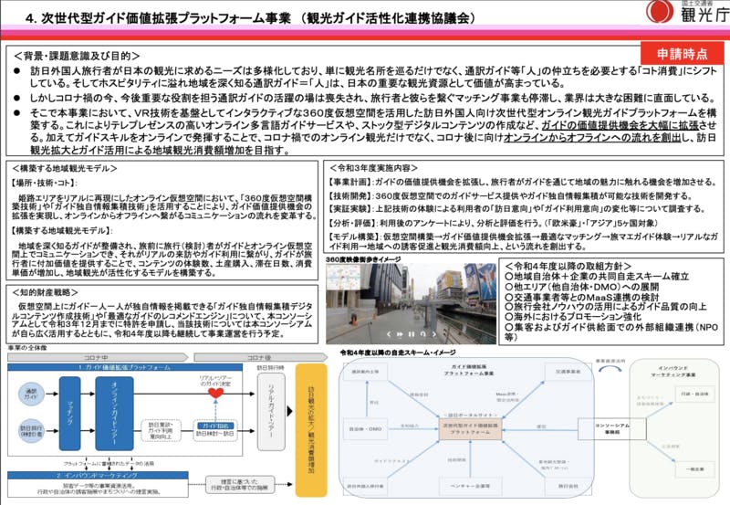 次世代型ガイド価値拡張プラットフォーム事業 観光庁