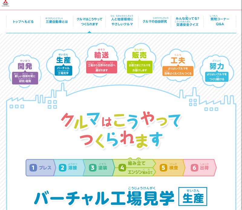 車づくりのバーチャルツアー