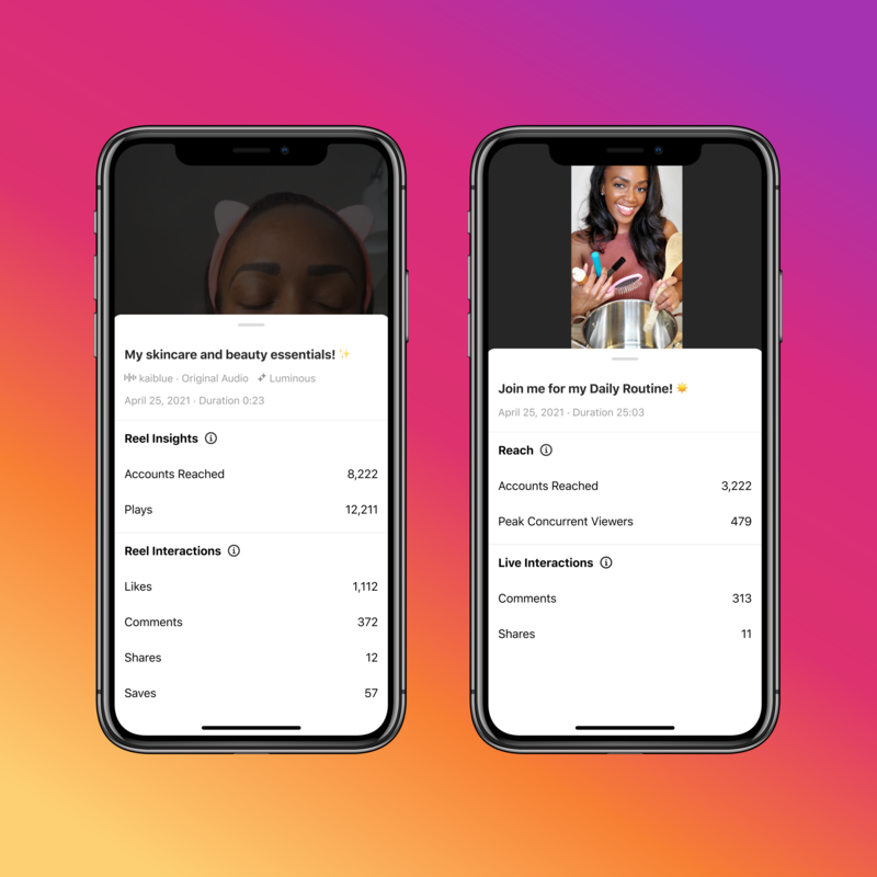 ▲リールズとライブのインサイト:Instagram for Businessより リールズとライブのインサイト