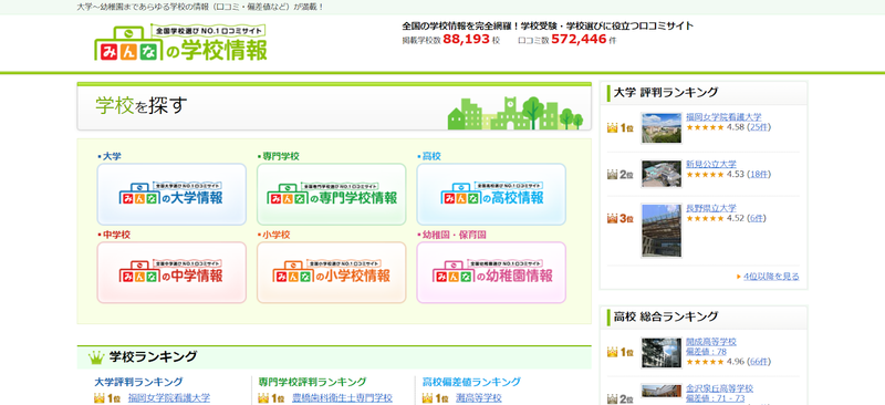 みんなの学校情報総合トップページ