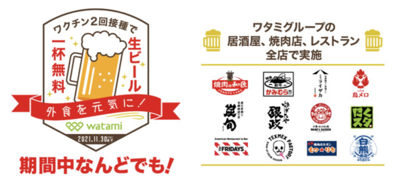 ▲ワタミグループ全店 新型コロナワクチン2回接種で生ビール一杯無料:プレスリリースより ワタミグループ全店 新型コロナワクチン2回接種で生ビール一杯無料