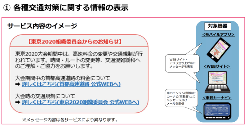 ▲各種交通対策に関する情報の表示:東京2020公式ウェブサイトリリースより 東京五輪 交通規制 Googleマップ
