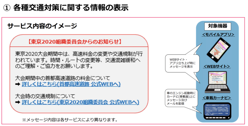 東京五輪 交通規制 Googleマップ