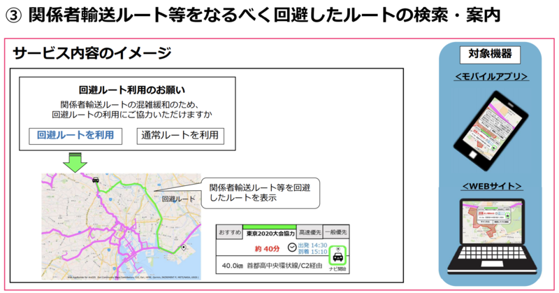 ▲関係者輸送ルート等をなるべく回避したルートの検索・案内:東京2020公式ウェブサイトリリースより 東京五輪 交通規制 Googleマップ