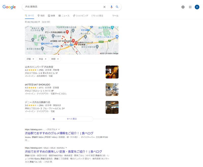 ▲「飲食店 渋谷」の検索結果:Google 検索 Googleにおける「飲食店 渋谷」の検索結果