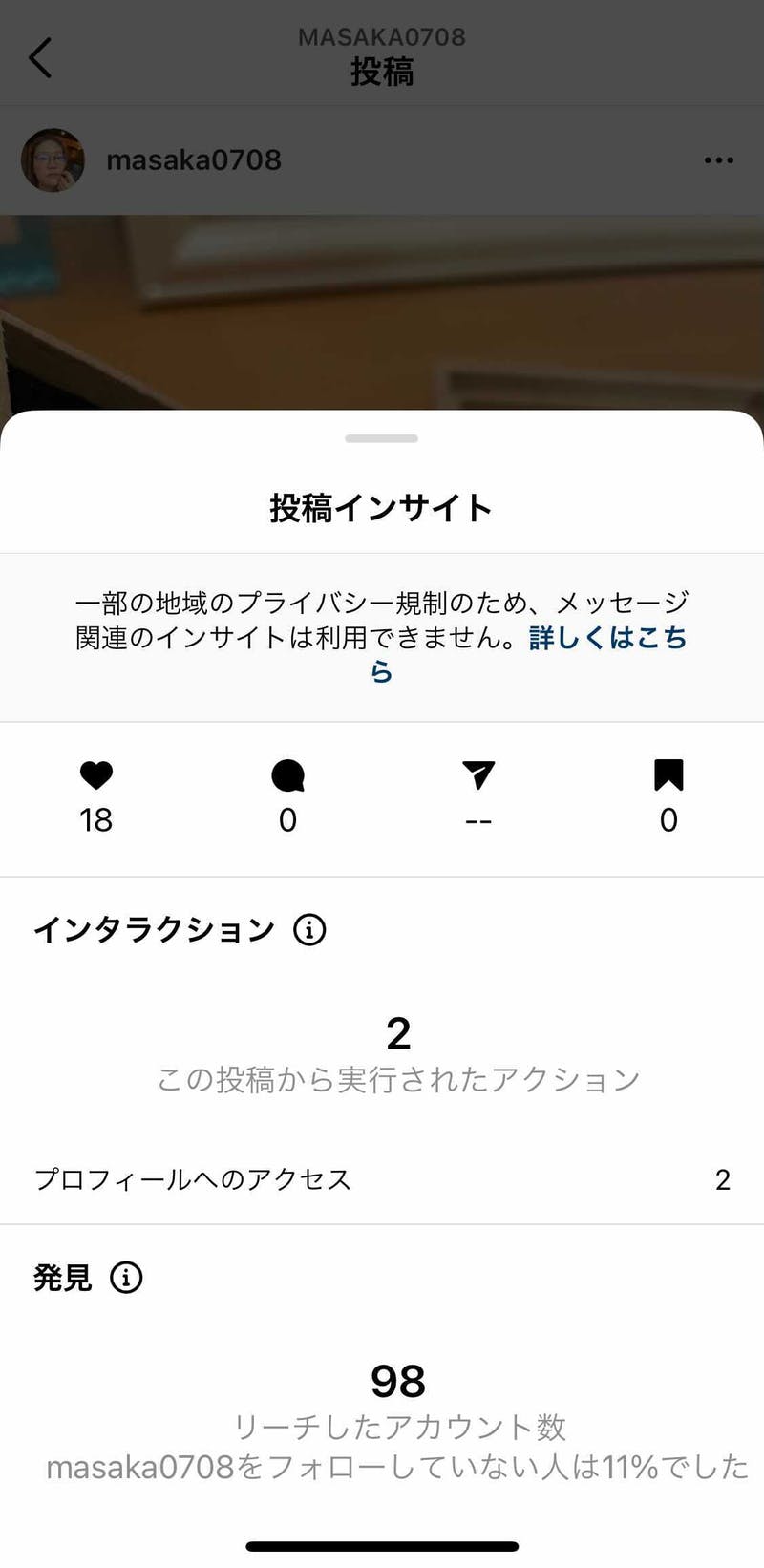 Instagram投稿のインサイト