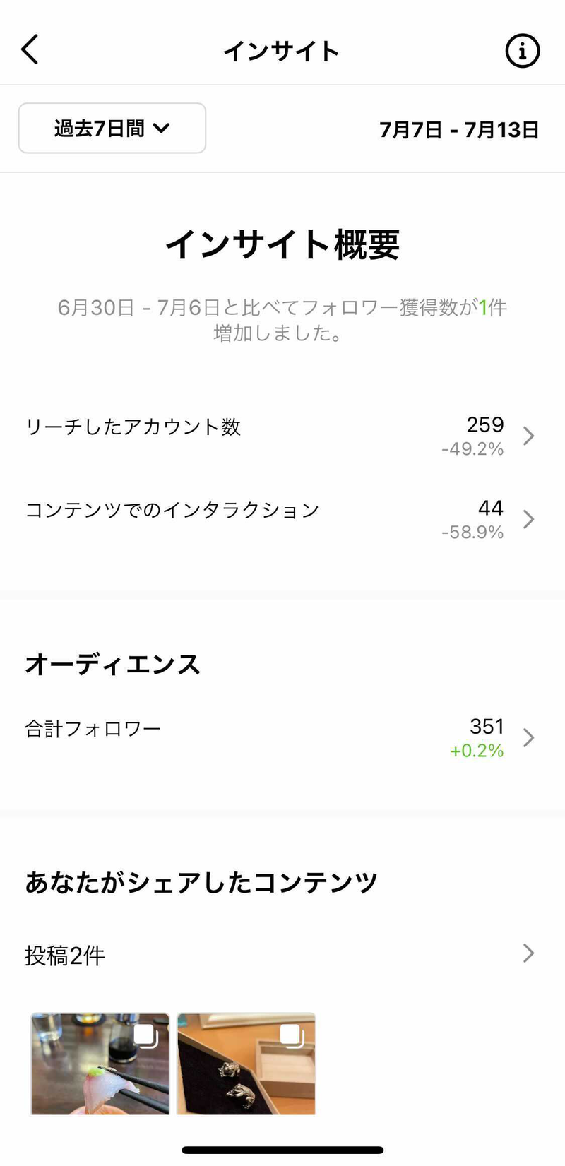 ▲インサイト概要:Instagram Instagramのインサイト概要