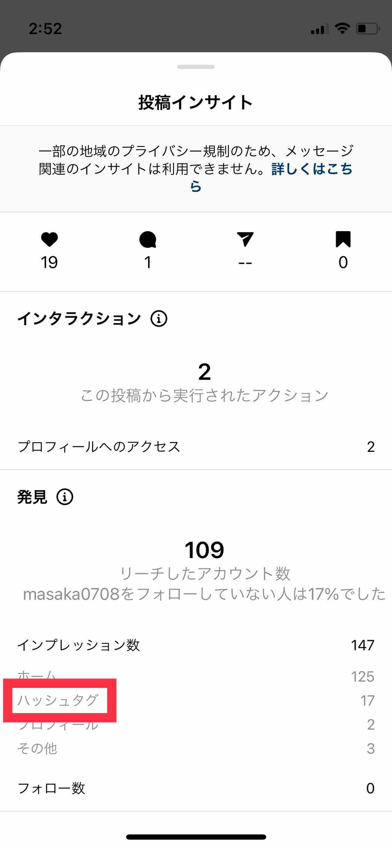 Instagramの個別投稿のインサイト