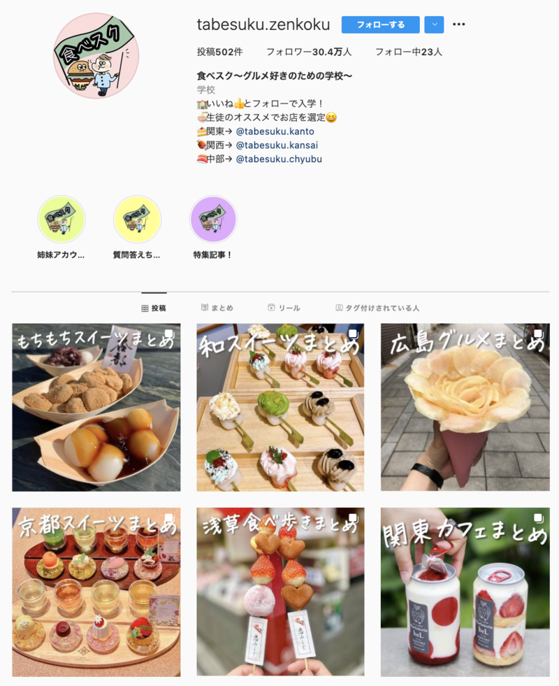 Instagram 分析