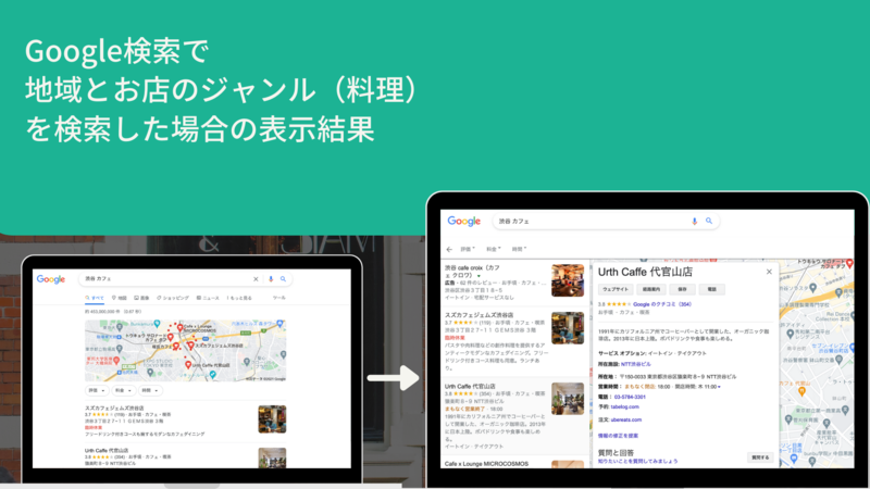 Google検索で地域とお店のジャンルを検索した結果