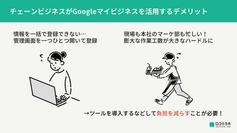 Googleマイビジネス メリット デメリット チェーン店