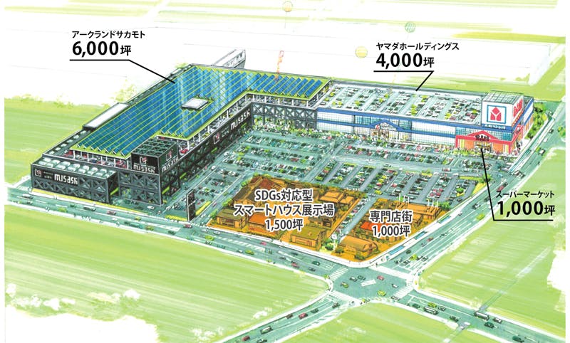 総合生活提案型ショッピングスクエア