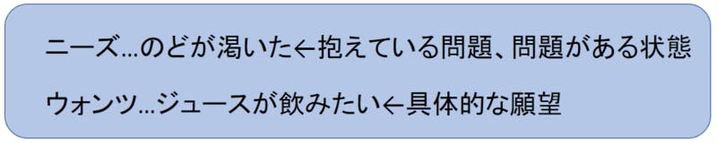 ニーズ・ウォンツ違い：編集部作成