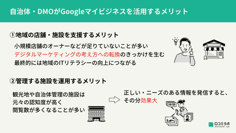 自治体 DMO Googleマイビジネス