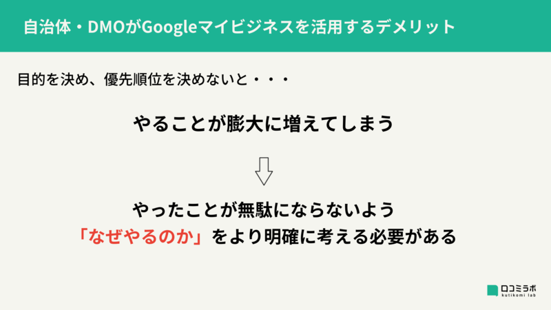 ▲自治体・DMOがGoogleマイビジネスを活用するデメリット:編集部作成 自治体 DMO Googleマイビジネス