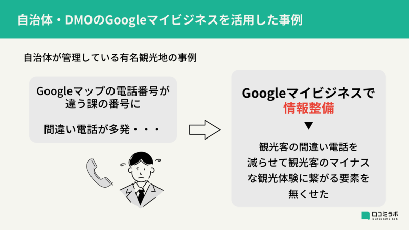 自治体 DMO Googleマイビジネス