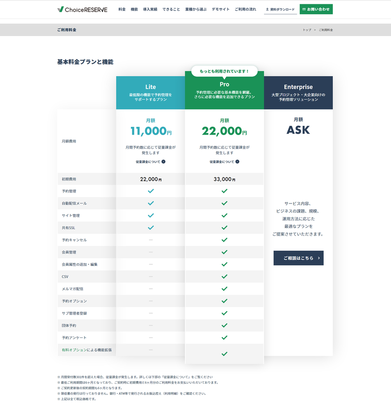 ▲ChoiceRESERVEの料金表:公式サイトより、編集部スクリーンショット ChoiceRESERVEの料金表