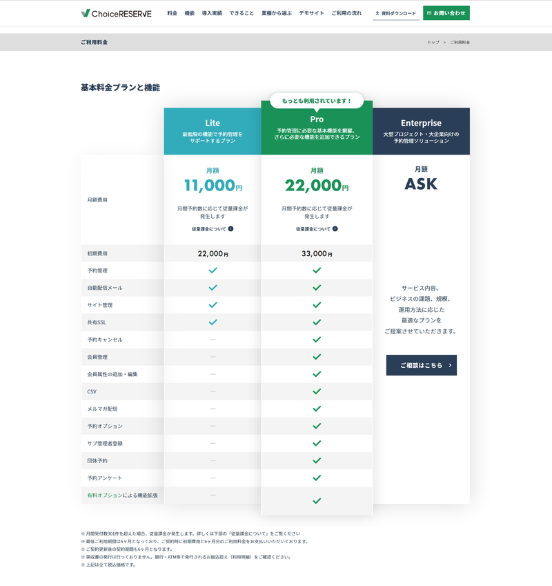 ChoiceRESERVEの料金表