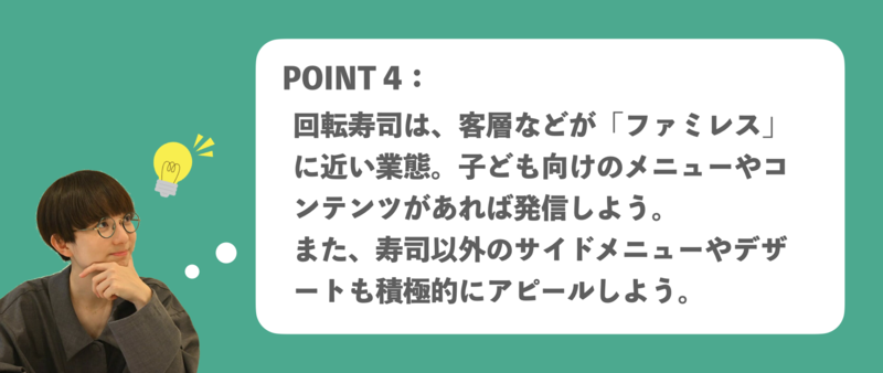 寿司屋 Googleビジネスプロフィール（Googleマイビジネス）