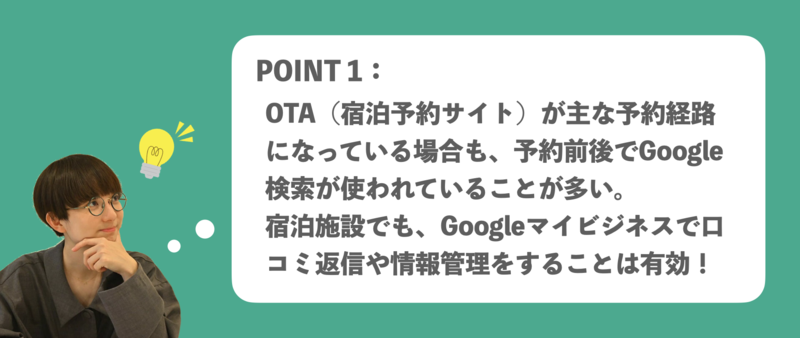 ▲宿泊施設のGBP活用ポイント1:宿泊施設でも、Googleビジネスプロフィールの活用は有効 宿泊施設 Googleビジネスプロフィール活用