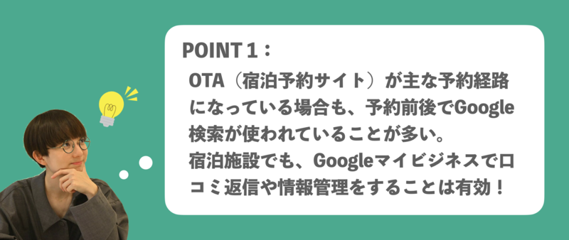 宿泊施設 Googleビジネスプロフィール活用