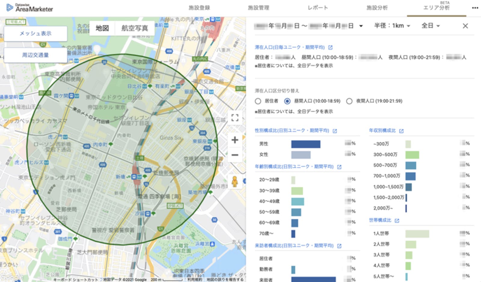 出店候補地における昼間人口・夜間人口の年収・世帯構成把握