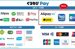 「ぐるなびPay」海外QRコード（R）決済4ブランド追加導入｜インバウンドなど多様なニーズ対応