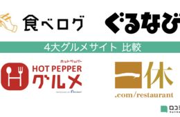 食べログ、ぐるなび、ホットペッパー、一休.com　4大グルメサイトを徹底比較