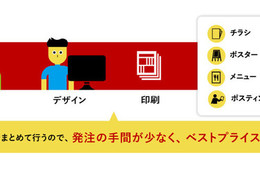 イデア・レコードとラクスルが業務提携し、デリバリー・テイクアウトをする飲食店をサポート