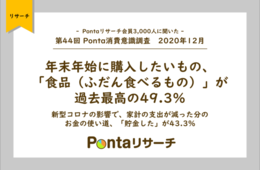 年末年始、お金の使い道は「食べ物」：お取り寄せや酒類が人気（株式会社ロイヤリティ マーケティング）