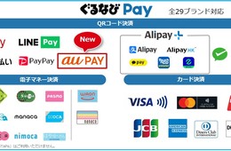 店舗向け会計管理のぐるなびPay、「au PAY」での決済が可能に！キャッシュレス決済のニーズを捉える