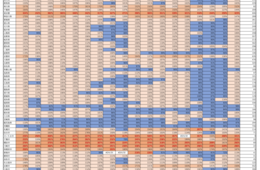 attaが東京オリンピック・パラリンピック期間の宿泊料金を調査
