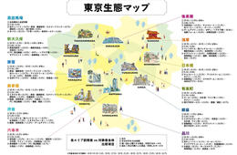 都内エリアの訪問者と商品購入などリアル行動が分かる！「東京生態マップ」公開