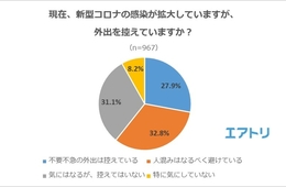 行きたいけど行けない「人気観光地」ランキング・海外トップは台湾、国内トップは？