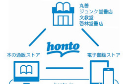 「honto」が販売データを基に「月間ランキング2020年2月度」を発表