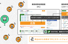 NAVITIMEで「駅ターゲティング広告」到着駅に連動し広告を表示。7月8日からスタート