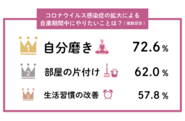 ホットペッパービューティの口コミ投稿 削除方法やランキング 口コミラボ ホットペッパービューティの口コミ投稿 削除方法やランキング 口コミラボ