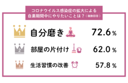 ホットペッパービューティの口コミ投稿 削除方法やランキング 口コミラボ