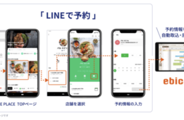 飲食店予約管理システム「ebica」、LINEで予約と連携／予約機会・消費者との接点増加へ