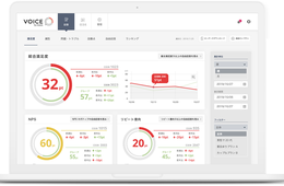 宿泊者アンケートを自動で集計・分析「Voice for Hotels」