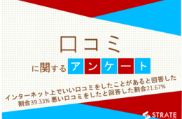 30代の口コミ動向調査 43%が投稿、女性の方が積極的