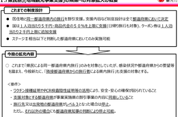 「県民割」隣接県への旅行も対象に