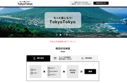 1泊5,000円割引「都民割」2022年1月に再開へ、GoToとの併用可