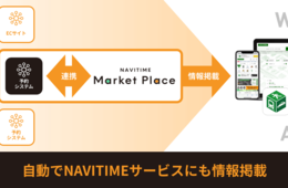 ナビタイム、住所や電話番号などの店舗情報を自動で掲載 TableCheckと連携開始
