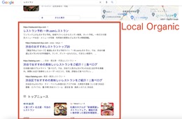 Local Organic（ローカルオーガニック）とは？これから使われるかもしれないローカル検索関連用語を解説