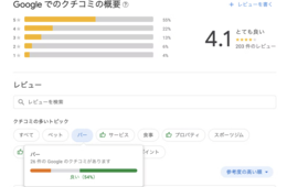 ホテルのGoogle口コミ、キーワード別の「ポジネガ」ひと目でわかるように