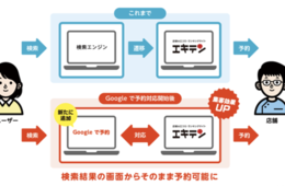 口コミサイト「エキテン」、「Google で予約」への対応開始