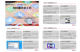 SNS最新機能まとめ！Instagram地図検索、Twitterスペース、Clubhouse開始など【2022年最新】