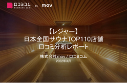 サウナの口コミ分析！全国のTOP110店舗を徹底調査