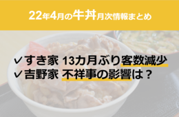 【牛丼大手3社 4月売上】吉野家、相次ぐ不祥事の影響は… ／ すき家、客数減も 客単価上昇で売上は維持